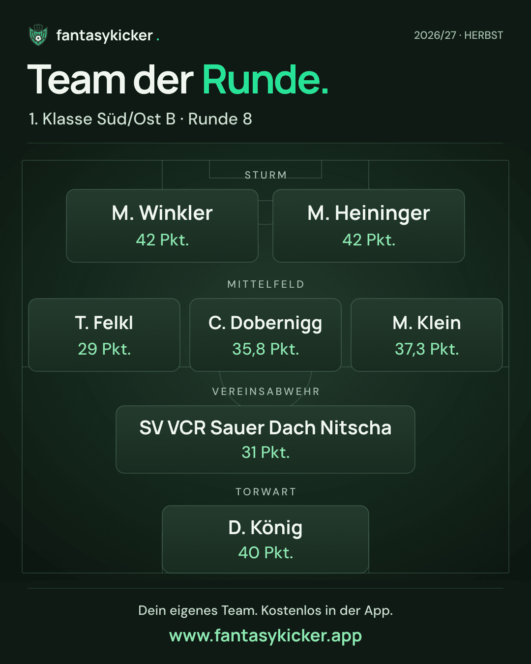Team der Runde für 1. Klasse Süd/Ost B, Runde 8