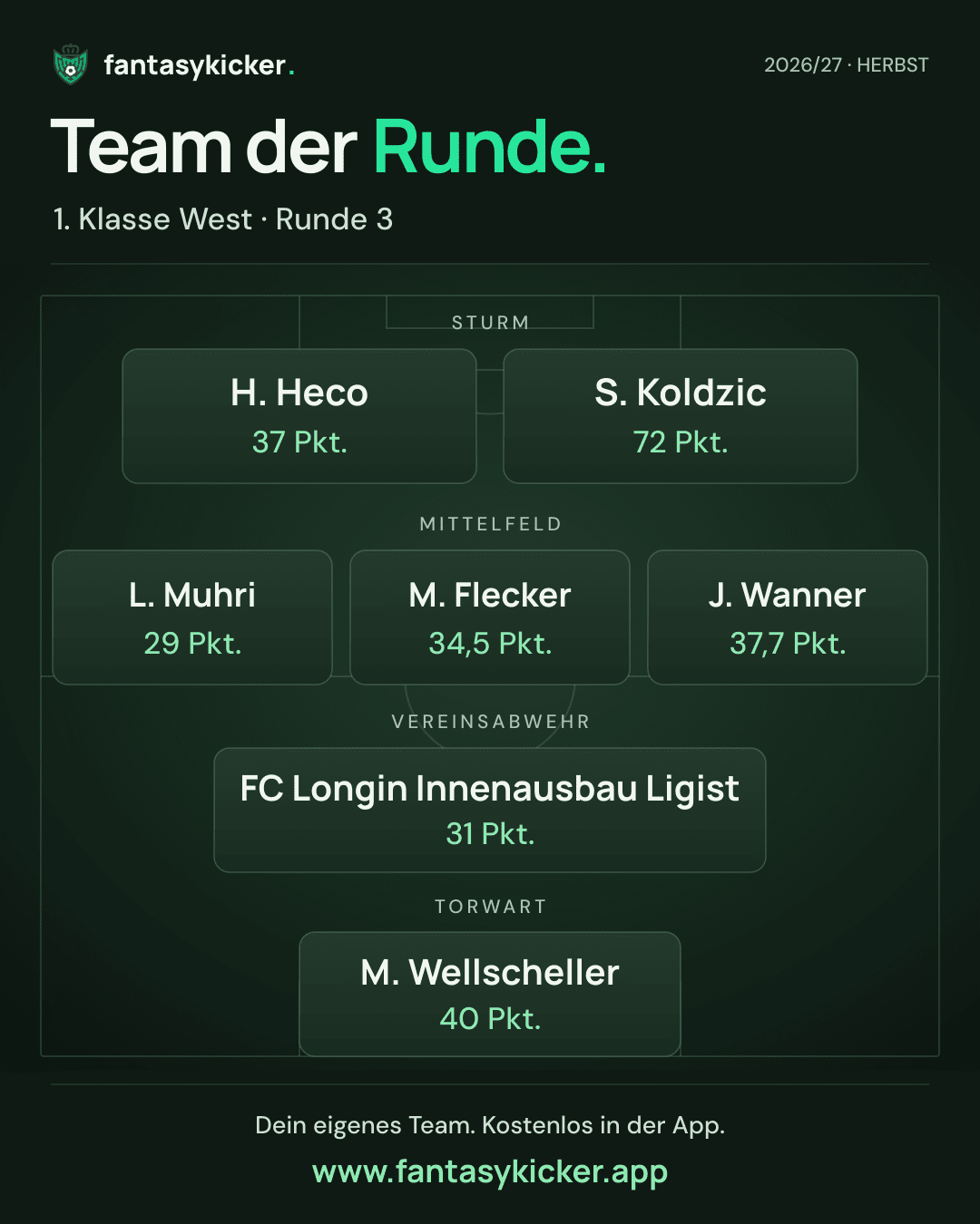 Team der Runde für 1. Klasse West, Runde 3