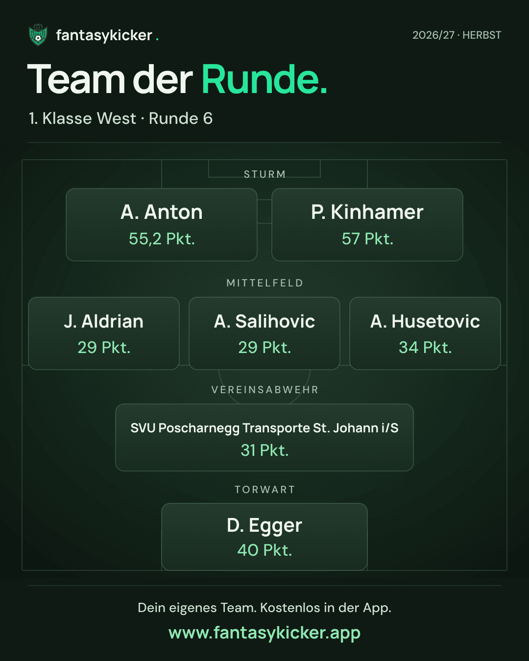 Team der Runde für 1. Klasse West, Runde 6