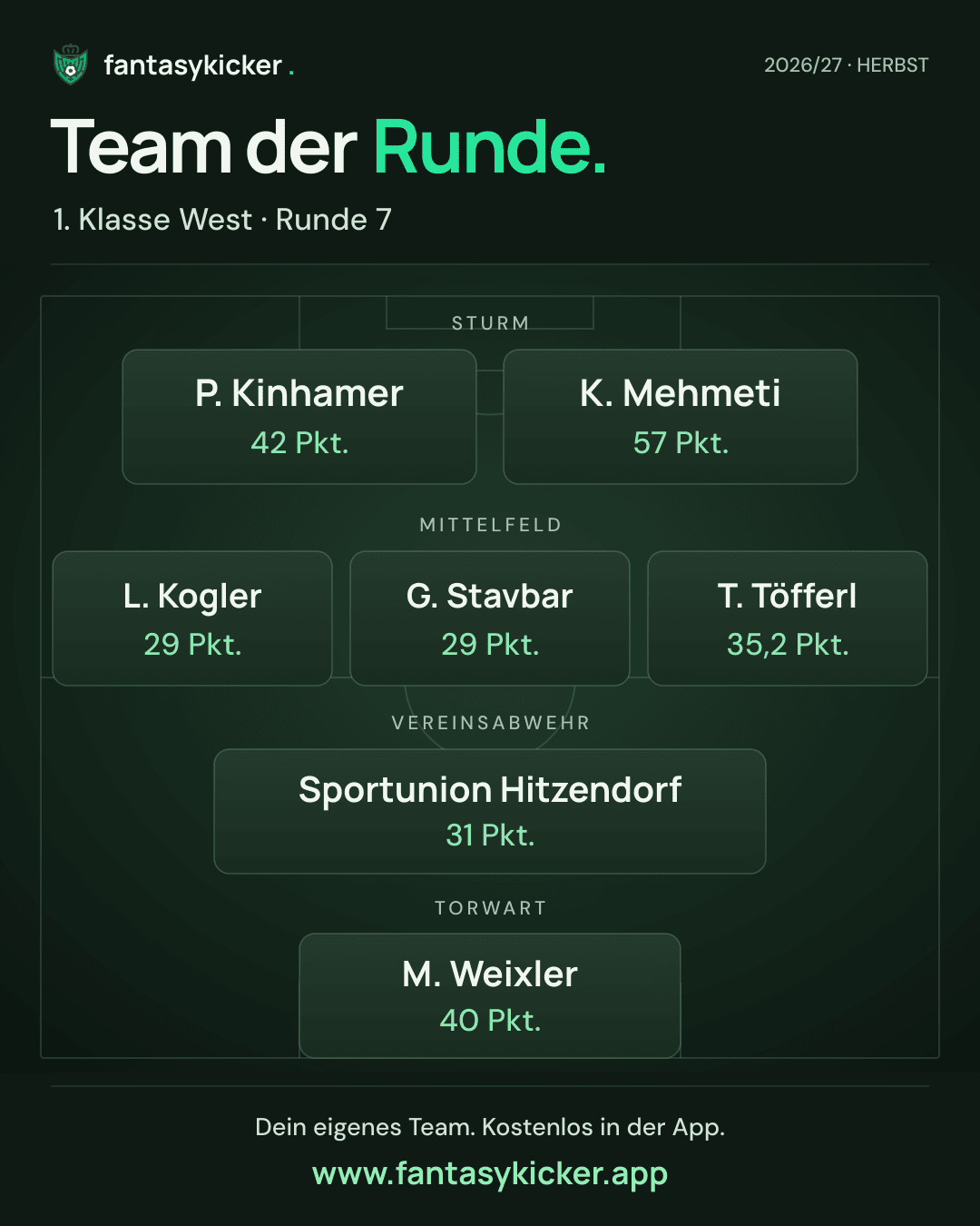 Team der Runde für 1. Klasse West, Runde 7