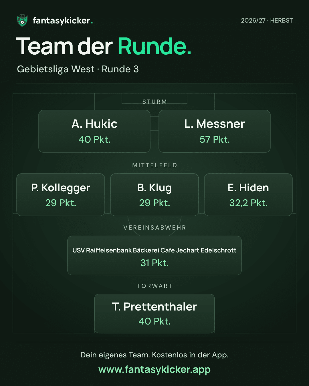 Team der Runde für Gebietsliga West, Runde 3