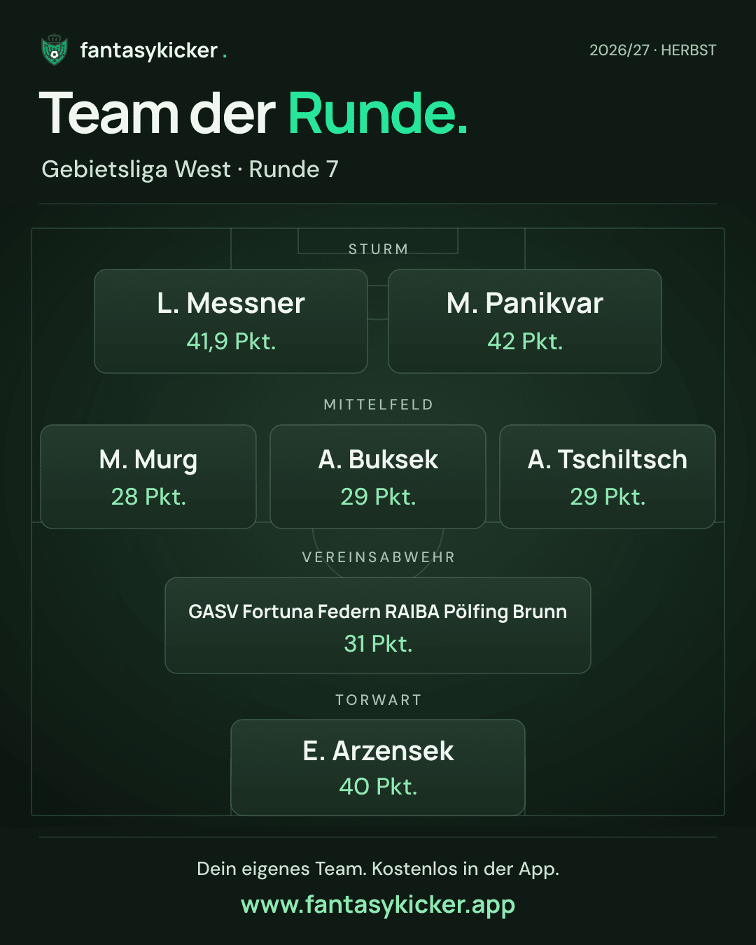Team der Runde für Gebietsliga West, Runde 7
