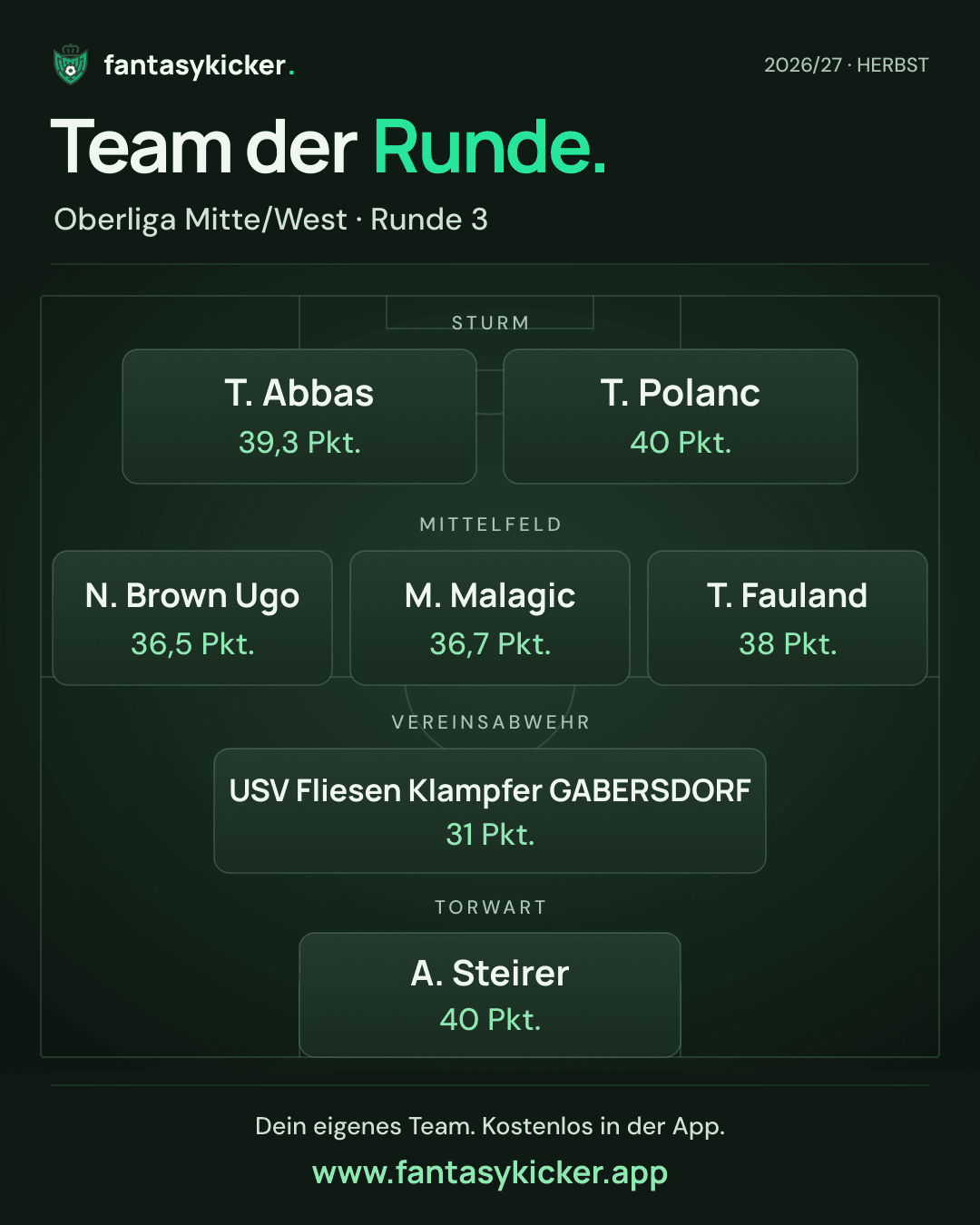 Team der Runde für Oberliga Mitte/West, Runde 3