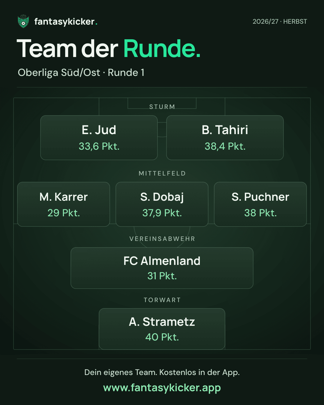 Team der Runde für Oberliga Süd/Ost, Runde 1