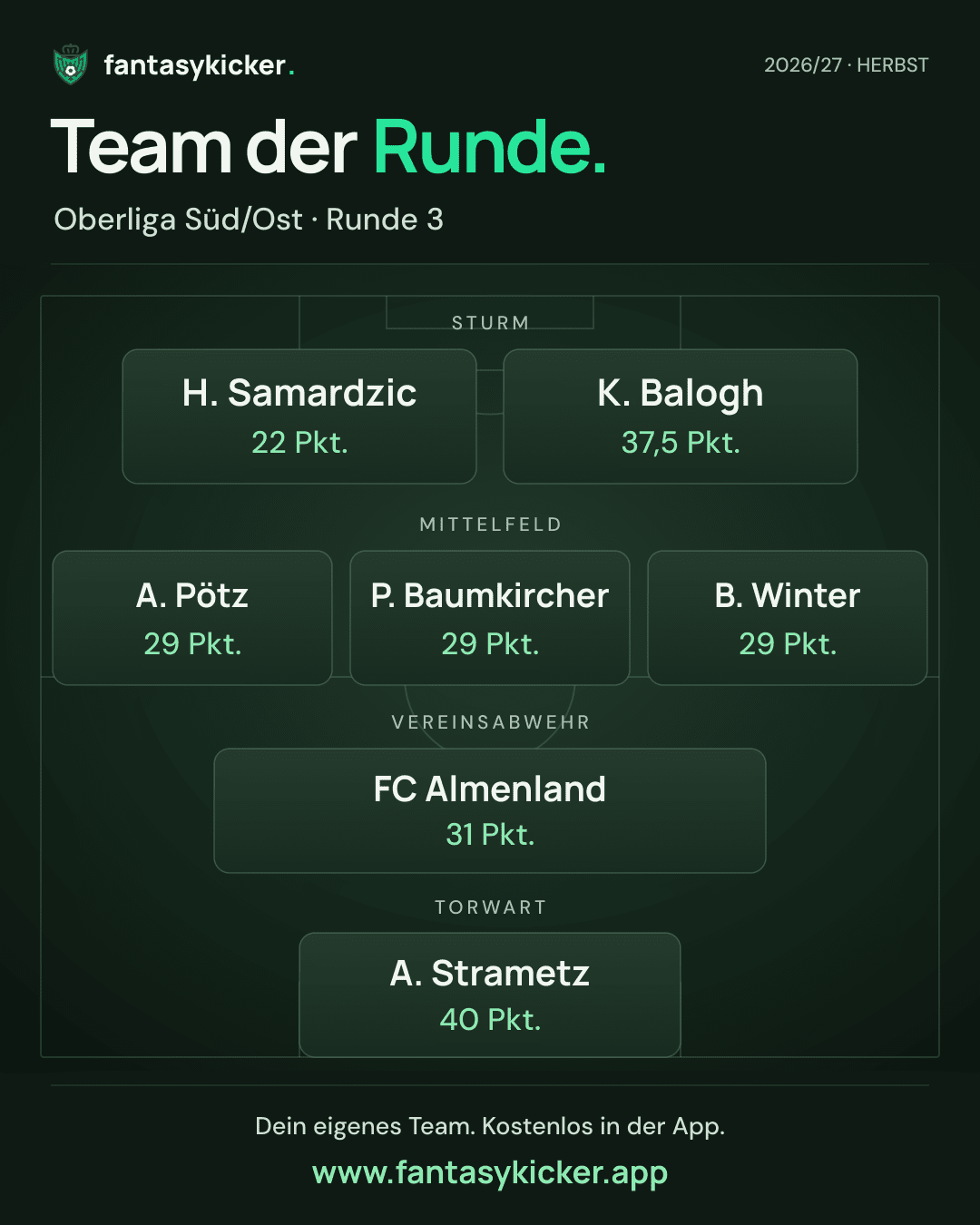 Team der Runde für Oberliga Süd/Ost, Runde 3