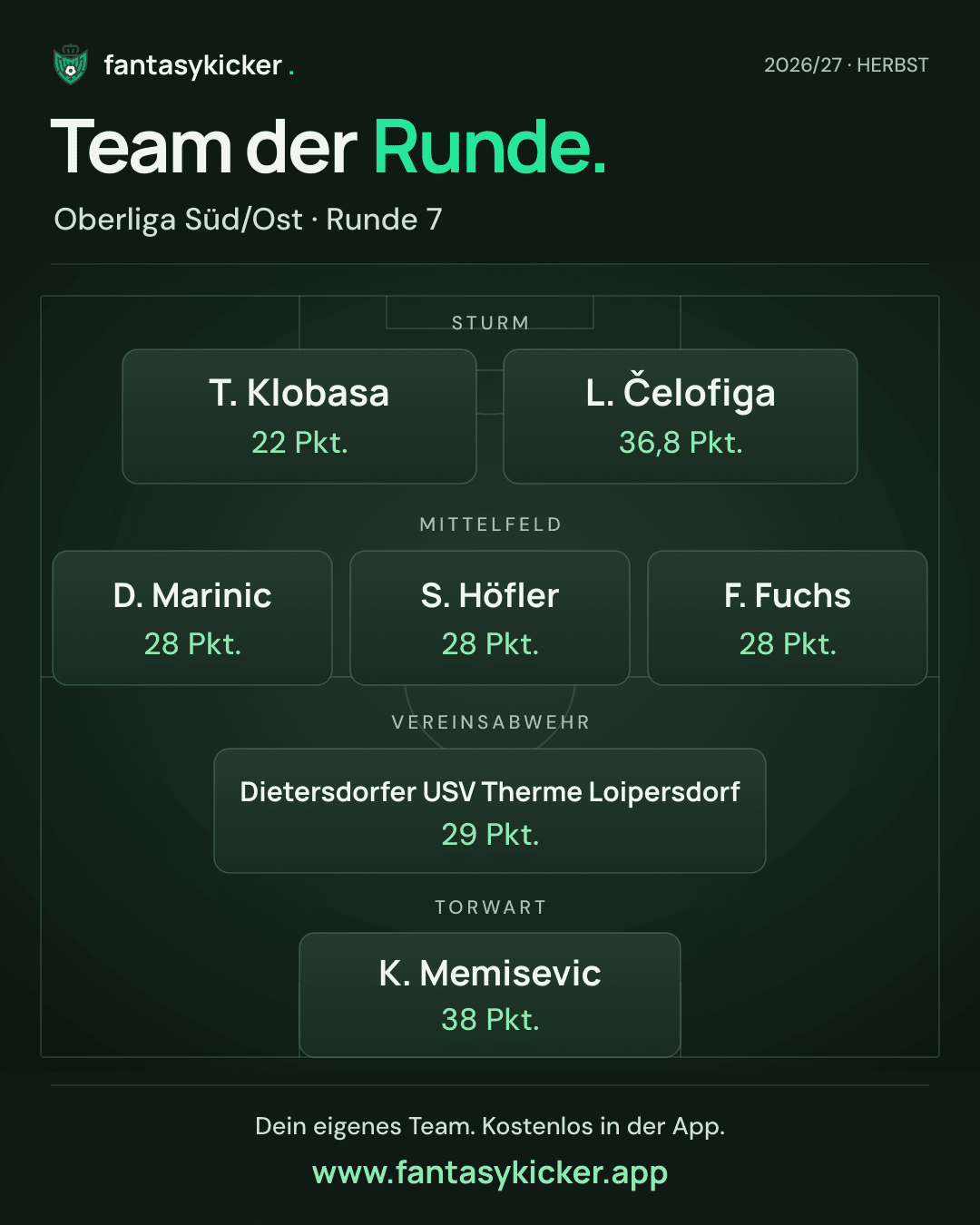 Team der Runde für Oberliga Süd/Ost, Runde 7