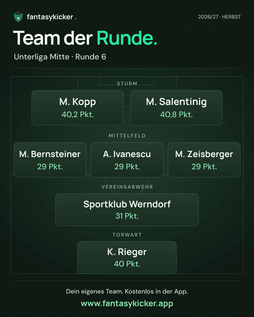 Team der Runde für Unterliga Mitte, Runde 6