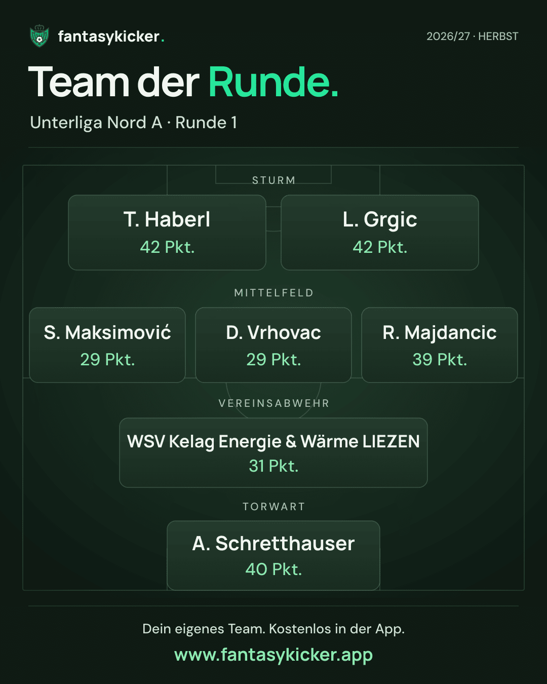 Team der Runde für Unterliga Nord A, Runde 1