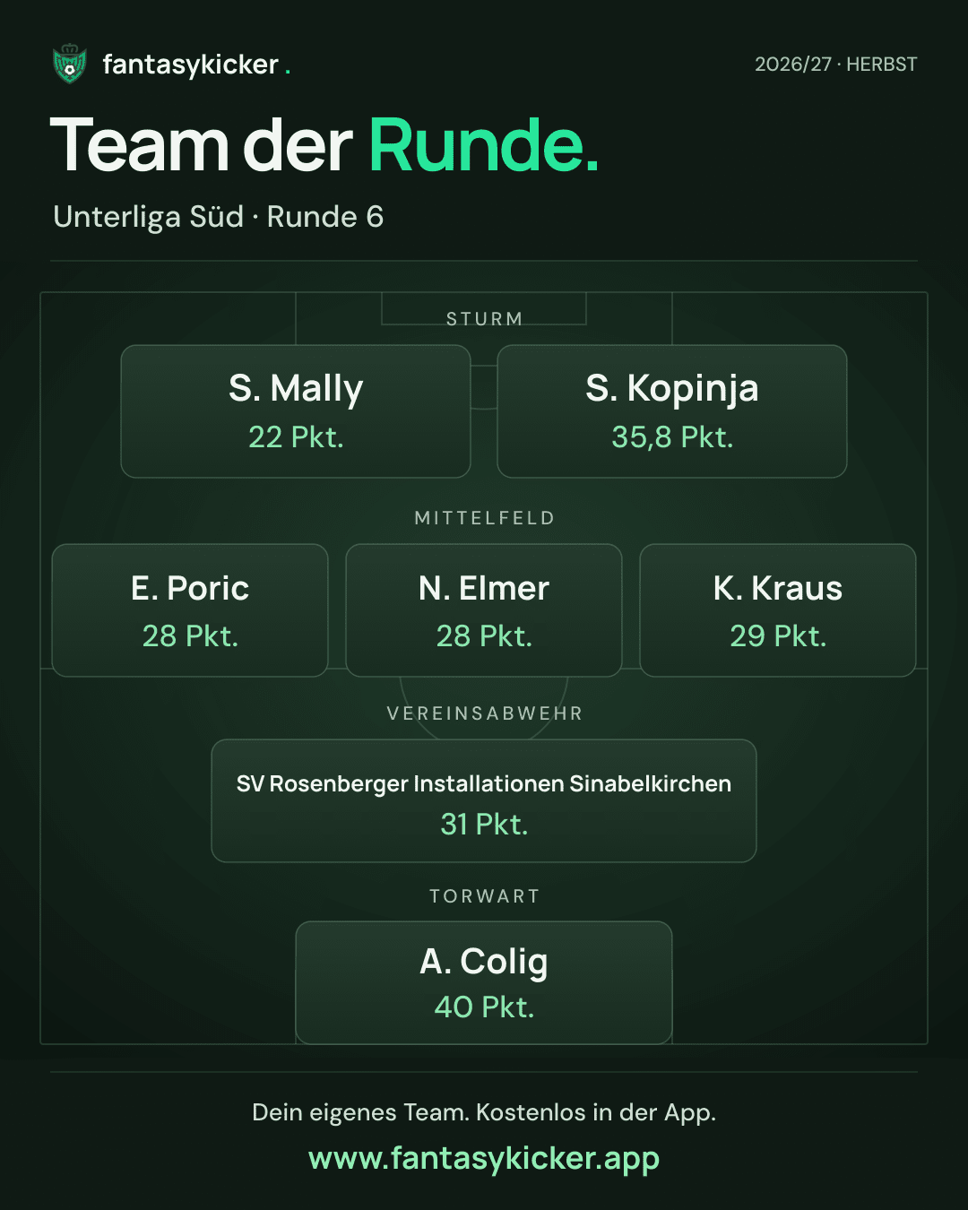 Team der Runde für Unterliga Süd, Runde 6