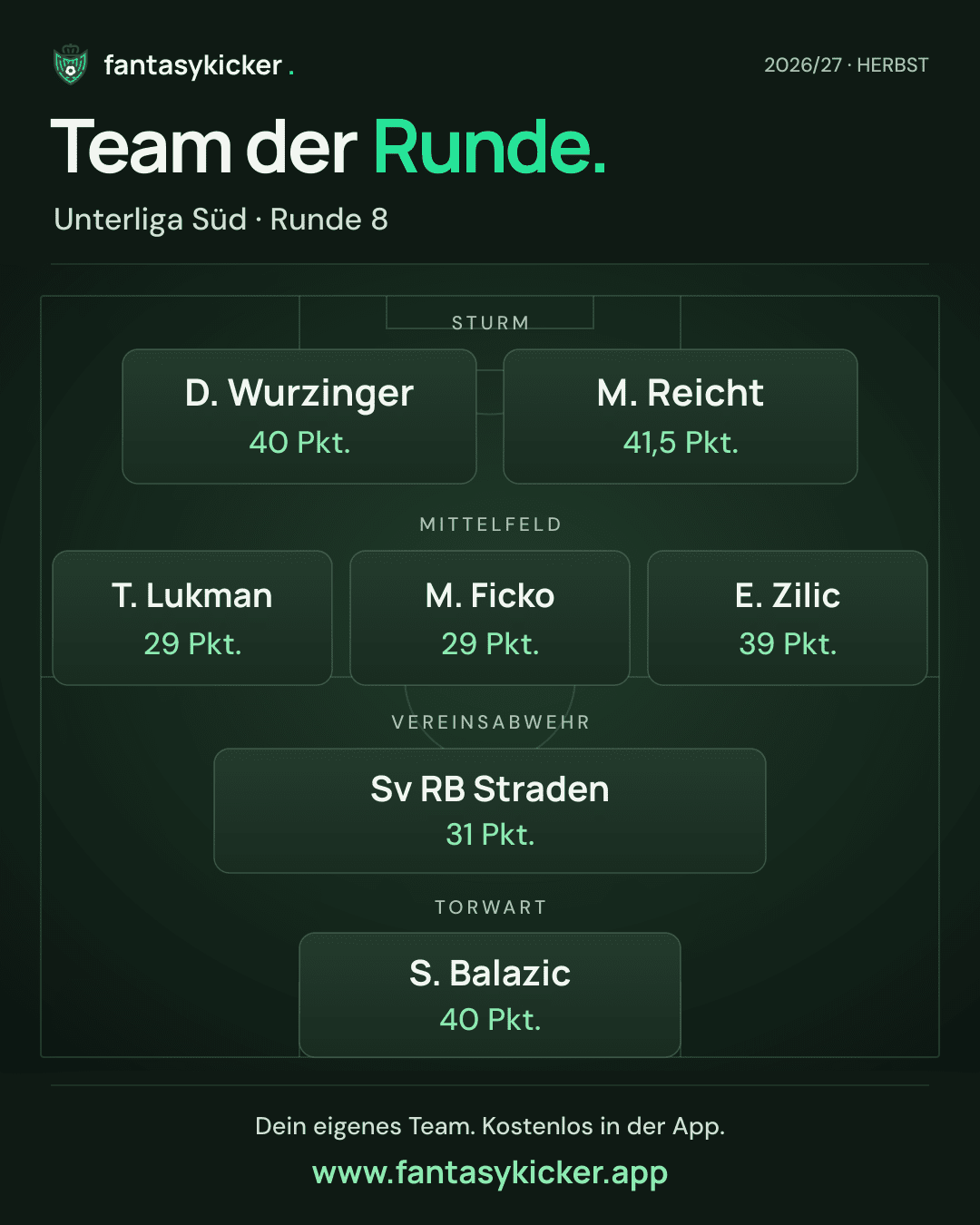 Team der Runde für Unterliga Süd, Runde 8
