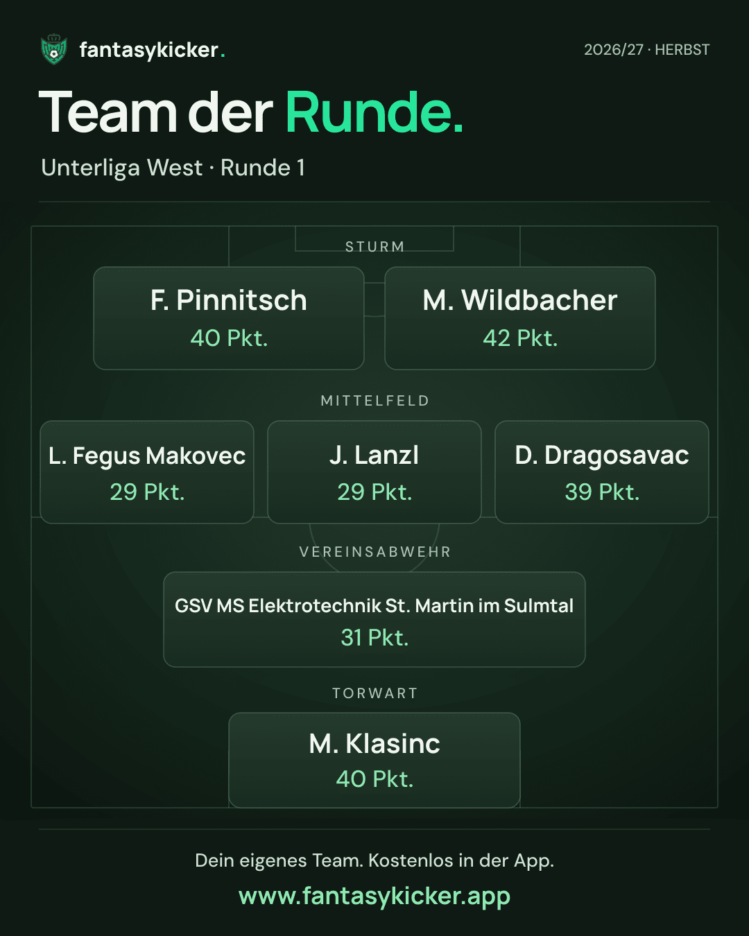 Team der Runde für Unterliga West, Runde 1