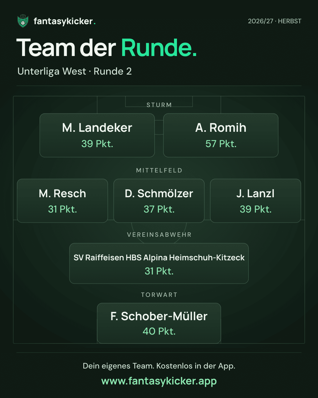 Team der Runde für Unterliga West, Runde 2