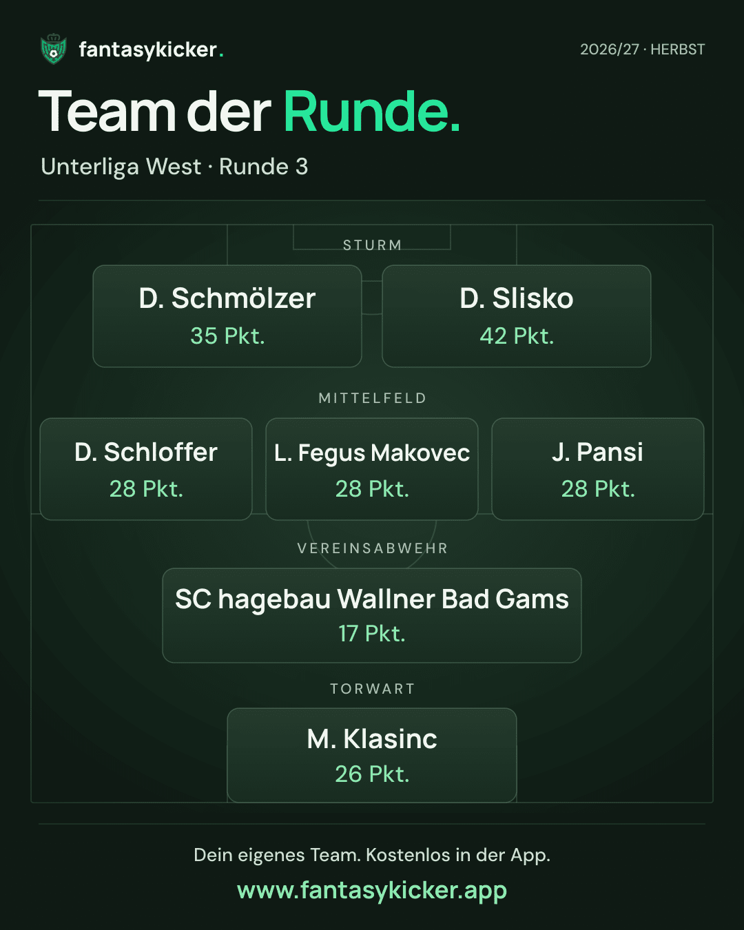 Team der Runde für Unterliga West, Runde 3