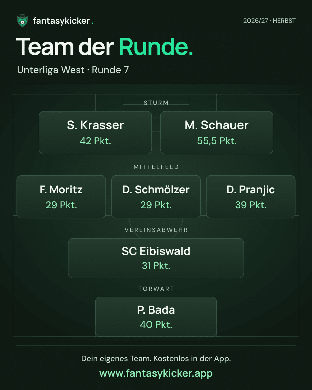 Team der Runde für Unterliga West, Runde 7