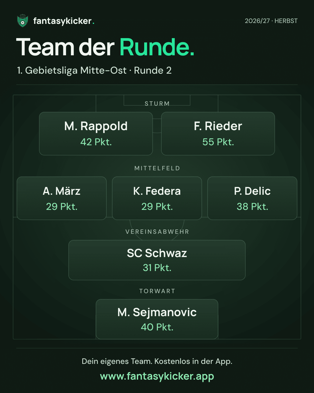 Team der Runde für 1. Gebietsliga Mitte-Ost, Runde 2