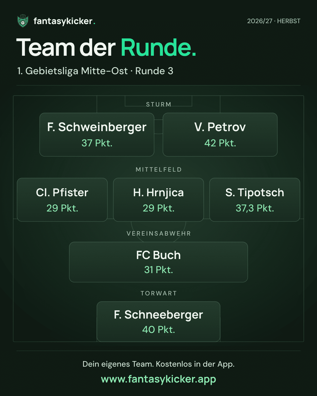 Team der Runde für 1. Gebietsliga Mitte-Ost, Runde 3