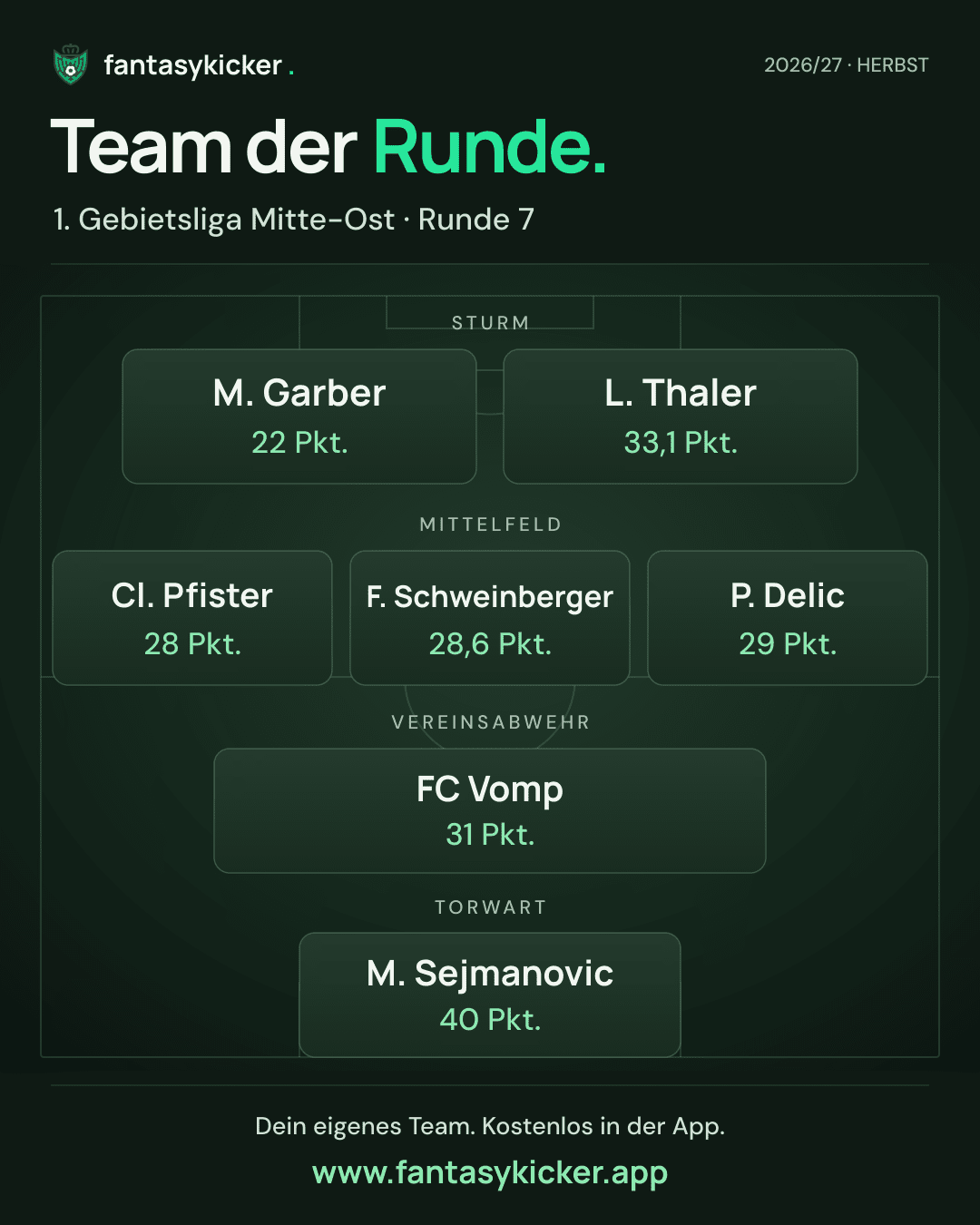 Team der Runde für 1. Gebietsliga Mitte-Ost, Runde 7