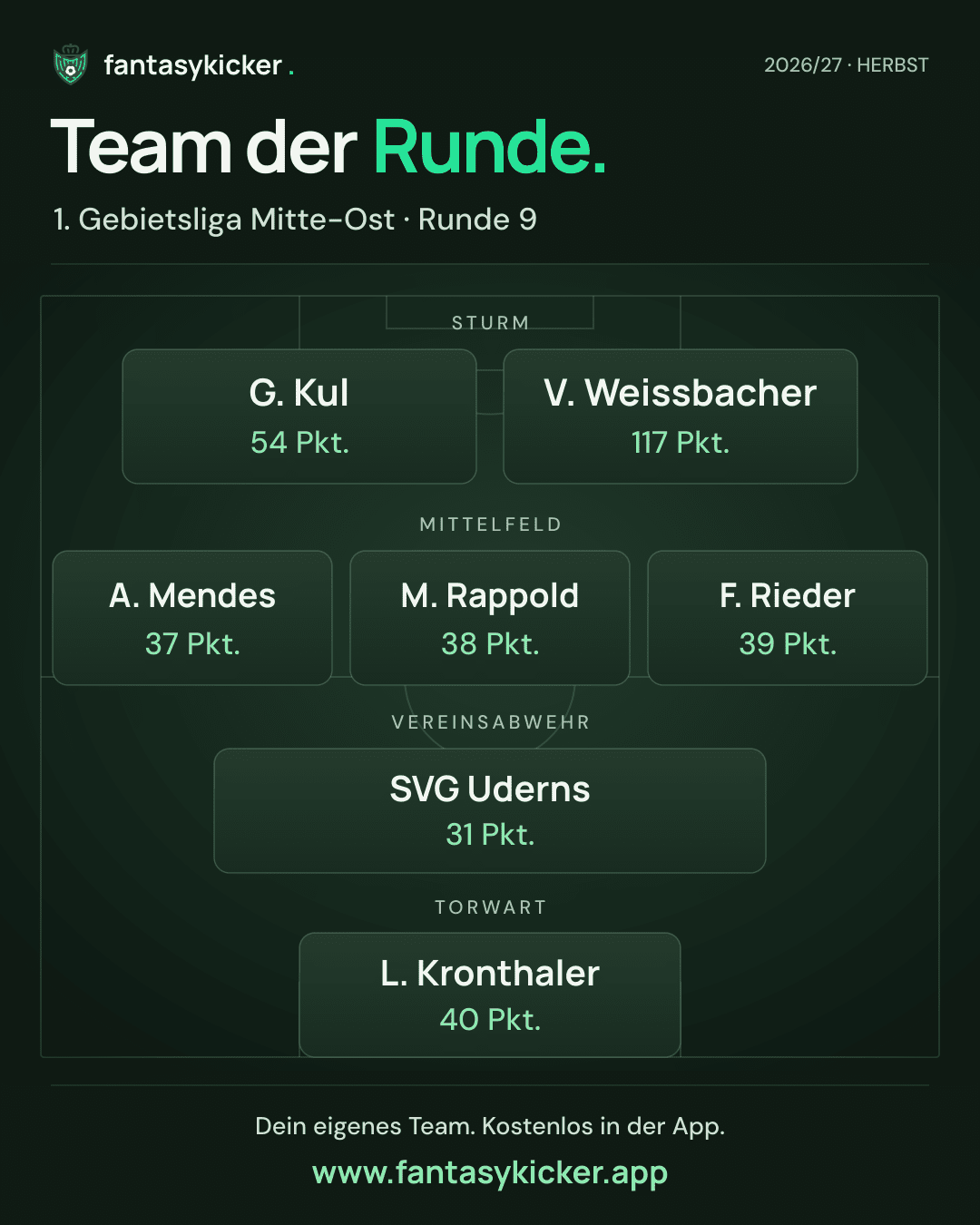 Team der Runde für 1. Gebietsliga Mitte-Ost, Runde 9