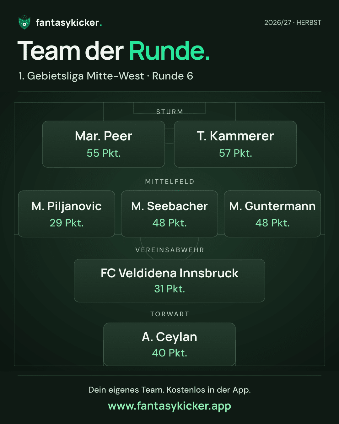 Team der Runde für 1. Gebietsliga Mitte-West, Runde 6