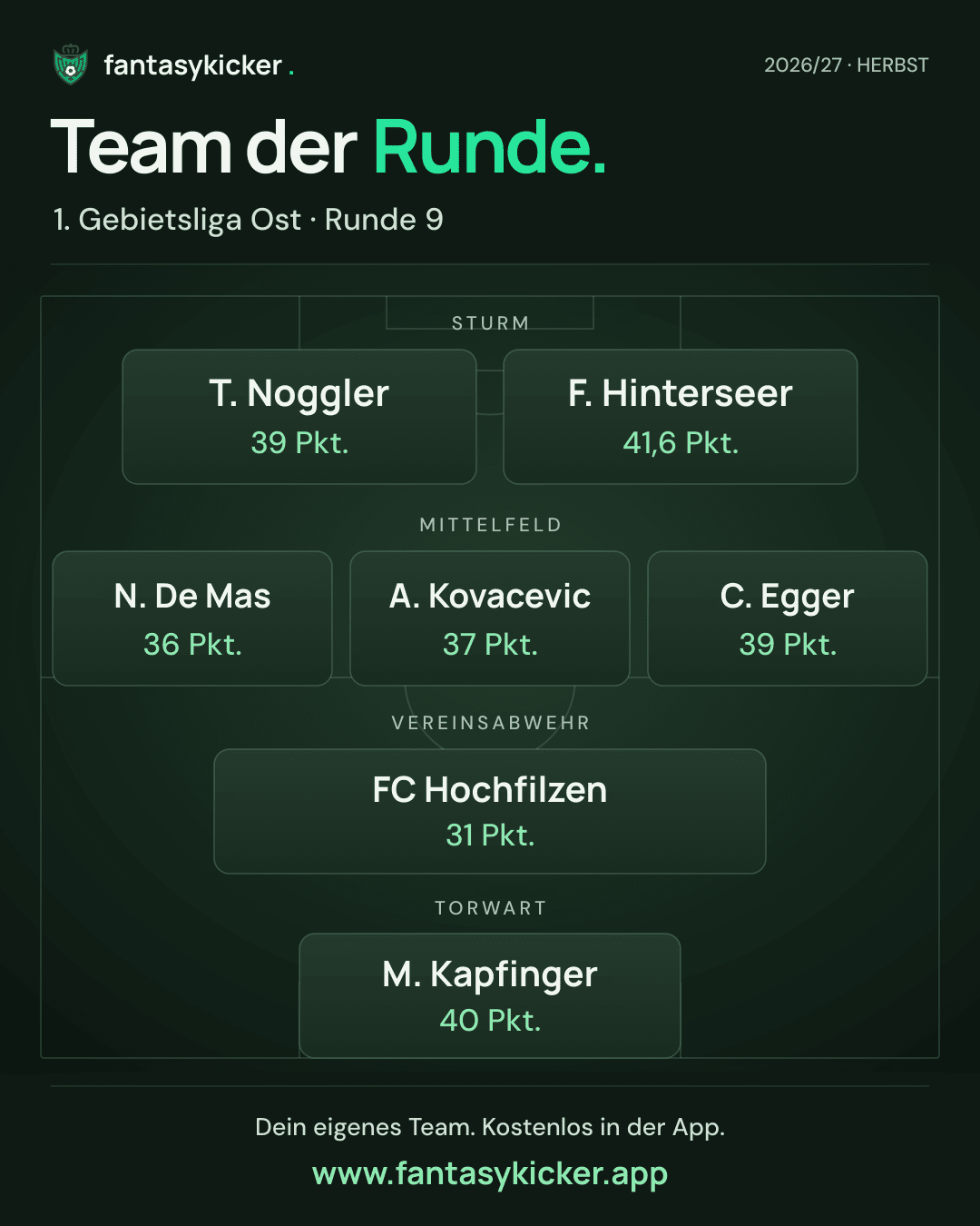 Team der Runde für 1. Gebietsliga Ost, Runde 9