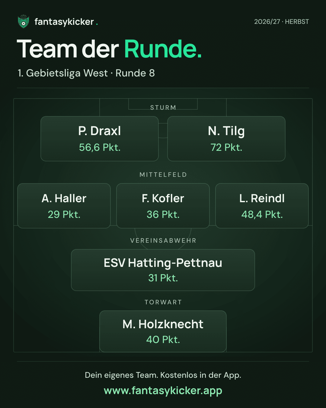 Team der Runde für 1. Gebietsliga West, Runde 8