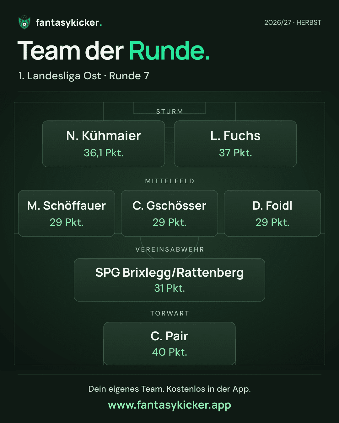 Team der Runde für 1. Landesliga Ost, Runde 7