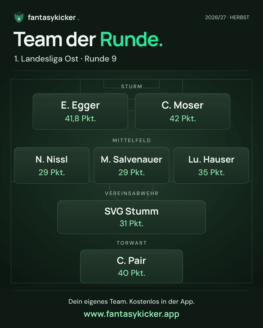 Team der Runde für 1. Landesliga Ost, Runde 9