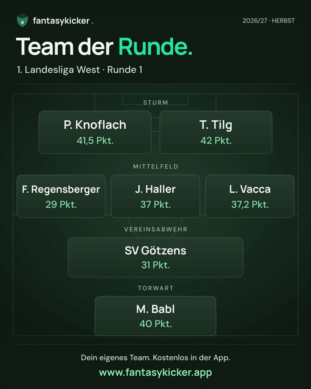 Team der Runde für 1. Landesliga West, Runde 1