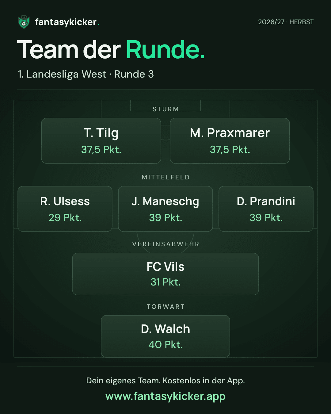 Team der Runde für 1. Landesliga West, Runde 3