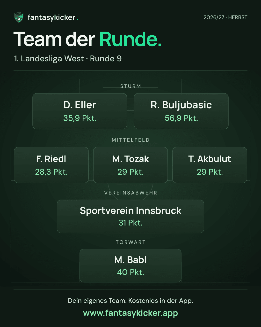 Team der Runde für 1. Landesliga West, Runde 9