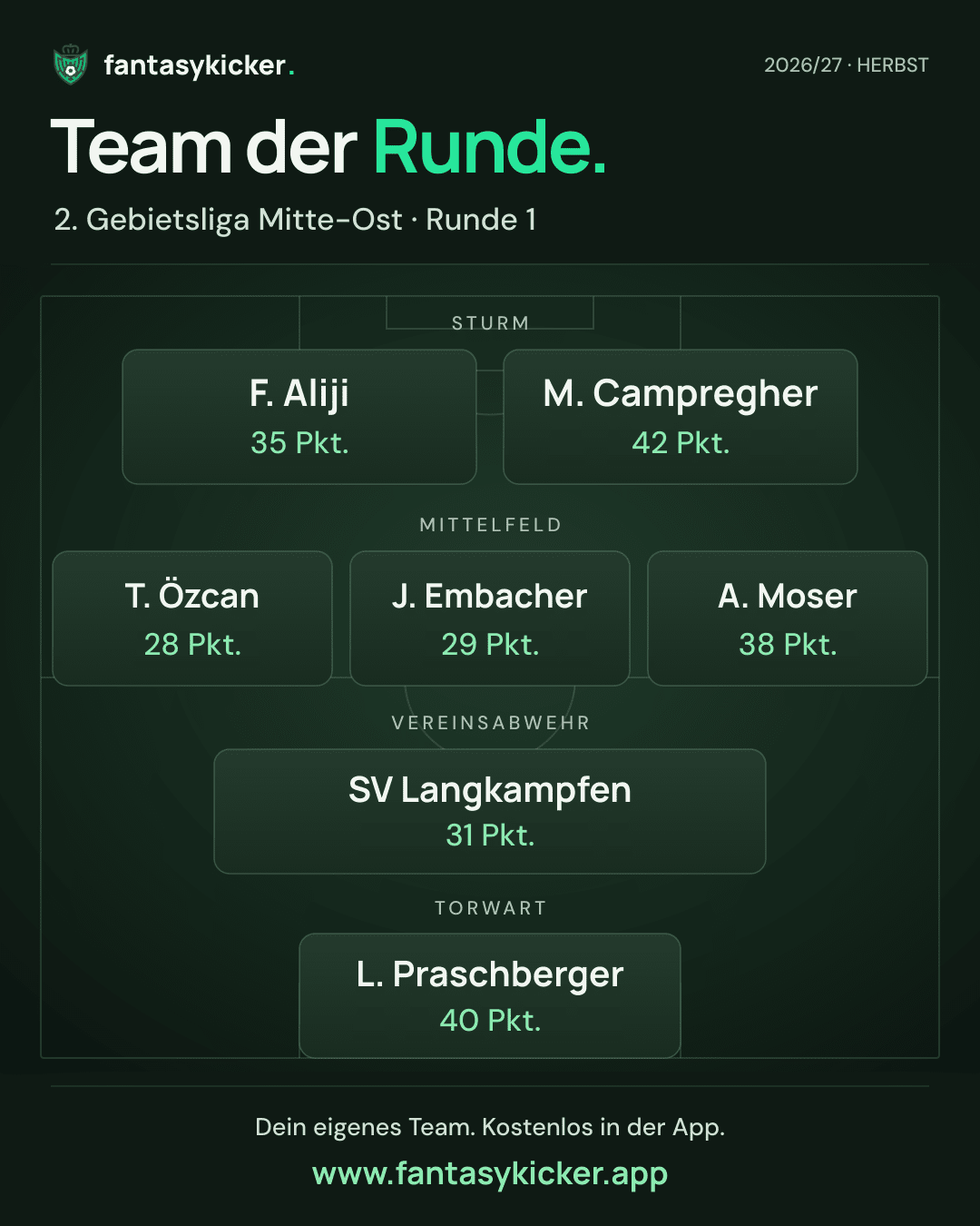 Team der Runde für 2. Gebietsliga Mitte-Ost, Runde 1