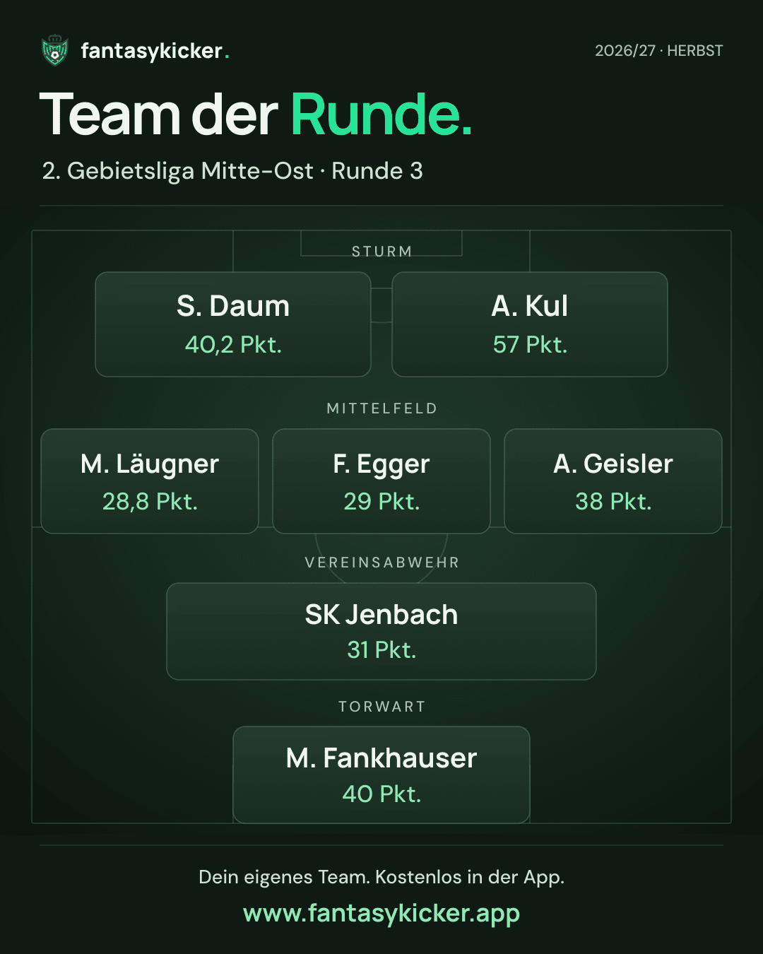 Team der Runde für 2. Gebietsliga Mitte-Ost, Runde 3