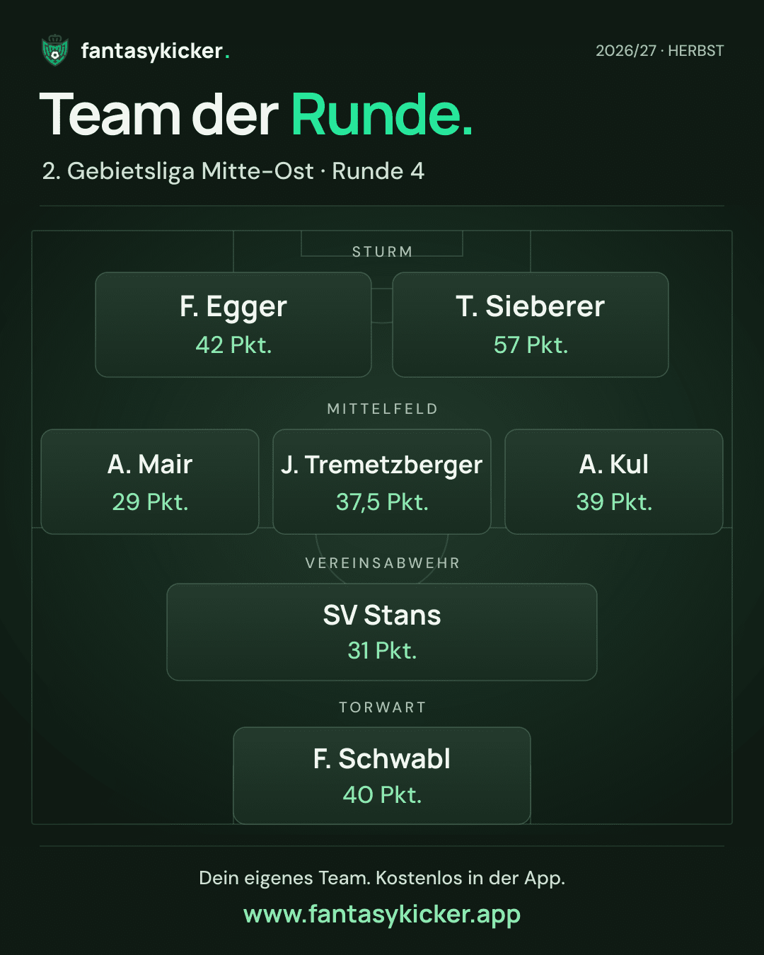Team der Runde für 2. Gebietsliga Mitte-Ost, Runde 4