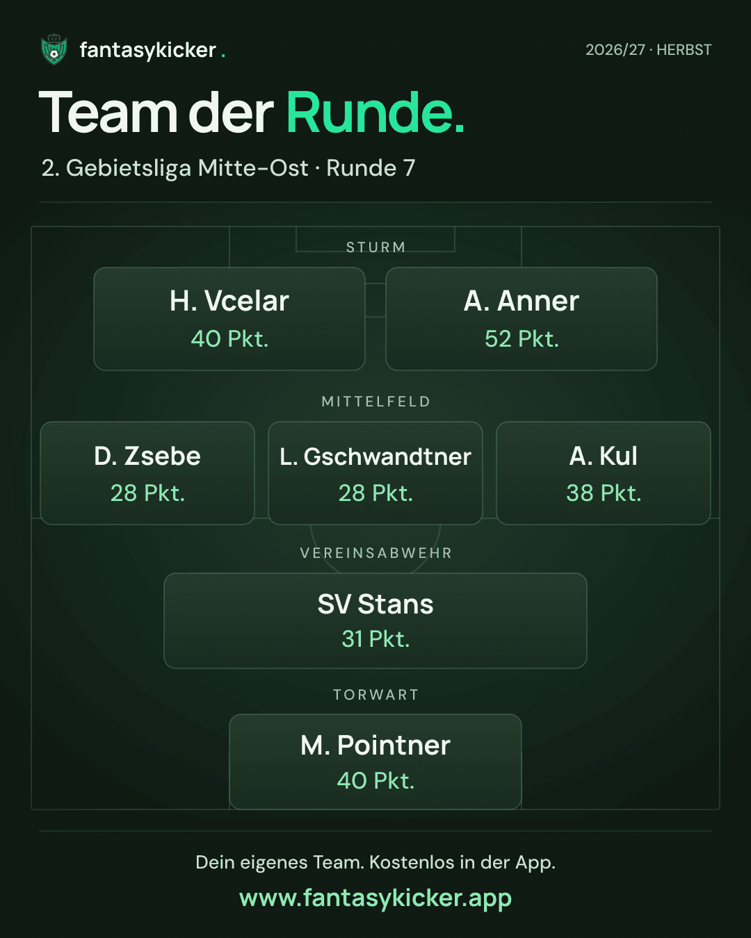 Team der Runde für 2. Gebietsliga Mitte-Ost, Runde 7