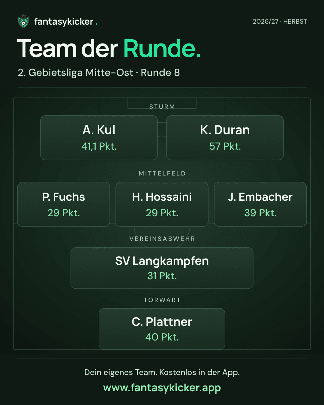 Team der Runde für 2. Gebietsliga Mitte-Ost, Runde 8