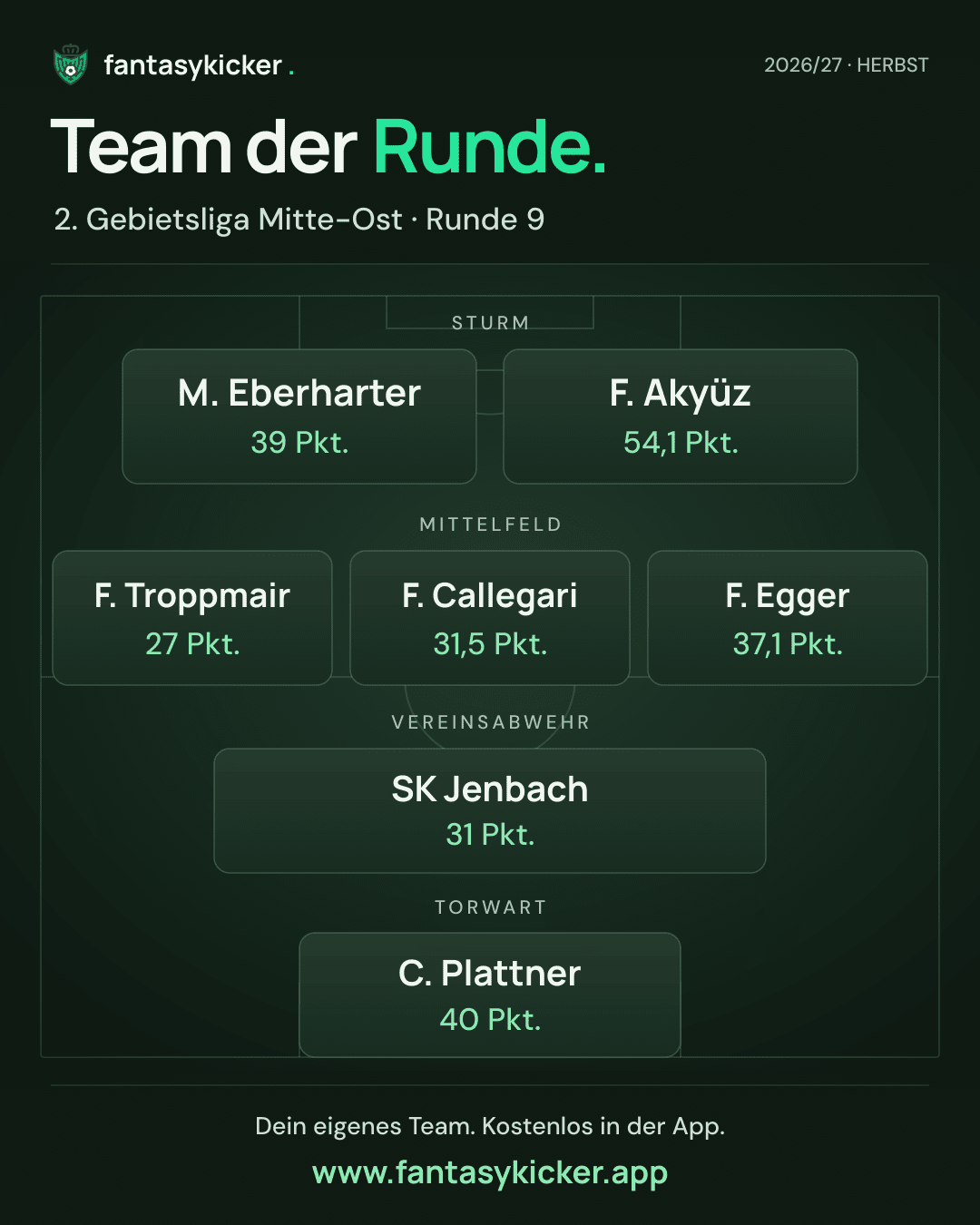 Team der Runde für 2. Gebietsliga Mitte-Ost, Runde 9