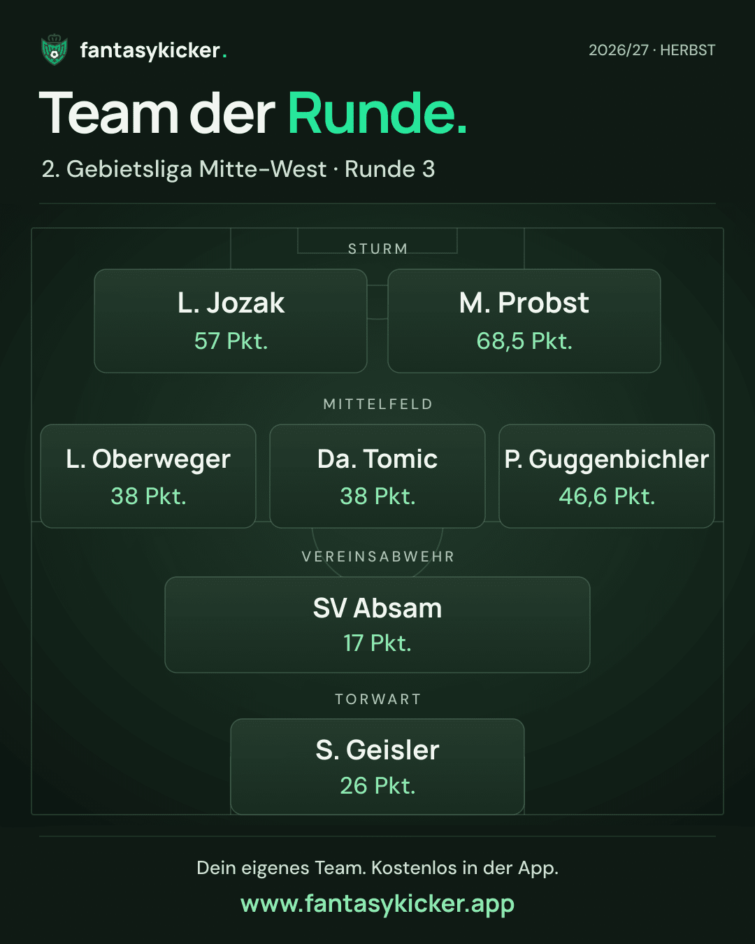 Team der Runde für 2. Gebietsliga Mitte-West, Runde 3