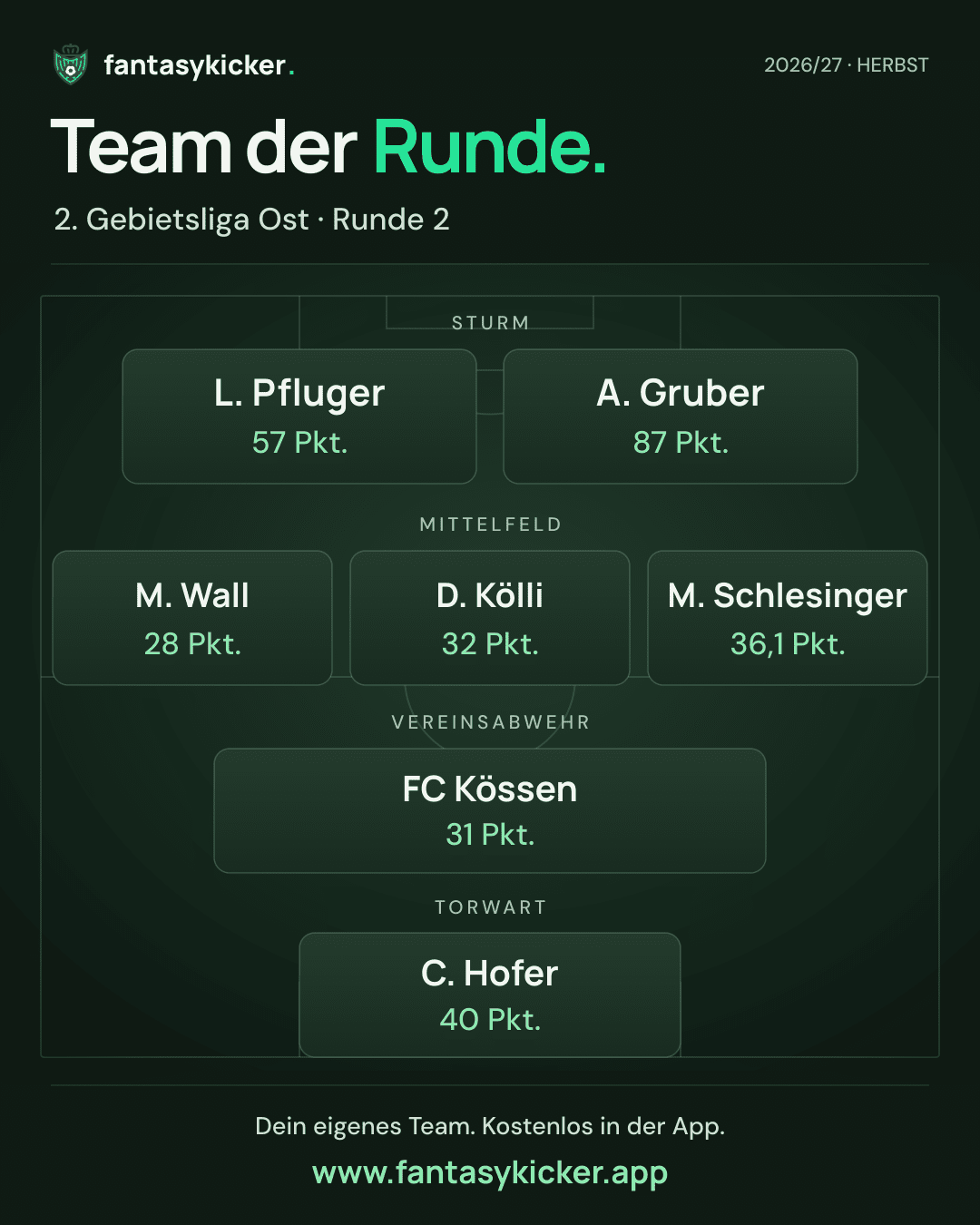 Team der Runde für 2. Gebietsliga Ost, Runde 2