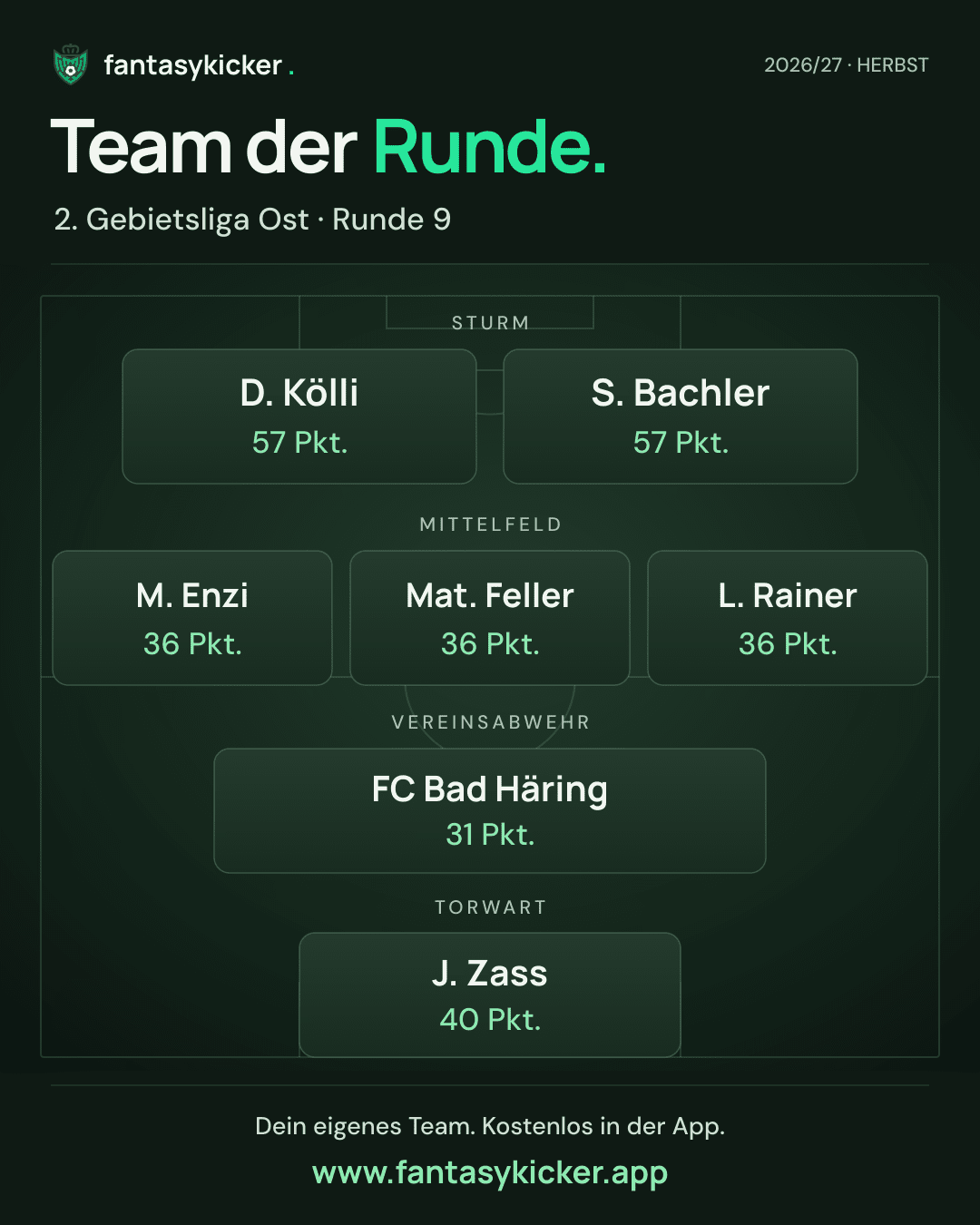 Team der Runde für 2. Gebietsliga Ost, Runde 9