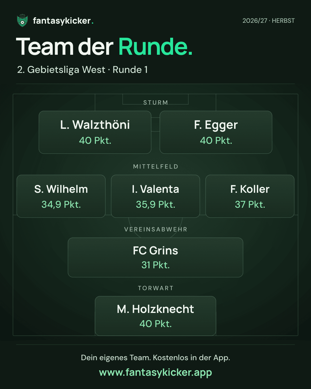 Team der Runde für 2. Gebietsliga West, Runde 1