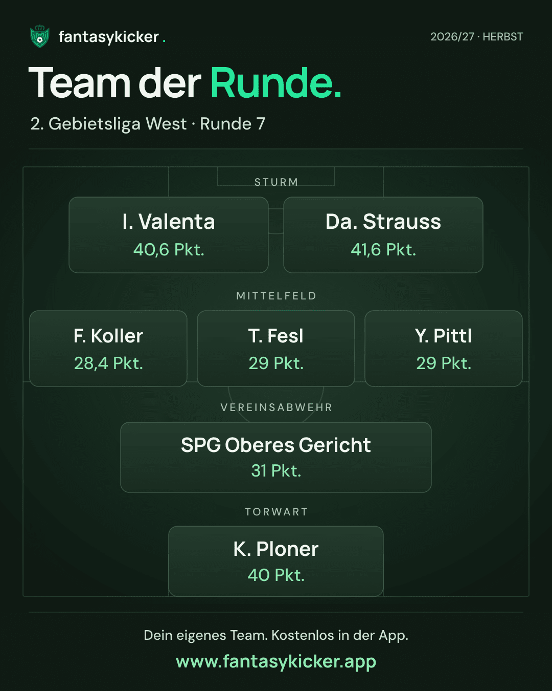 Team der Runde für 2. Gebietsliga West, Runde 7