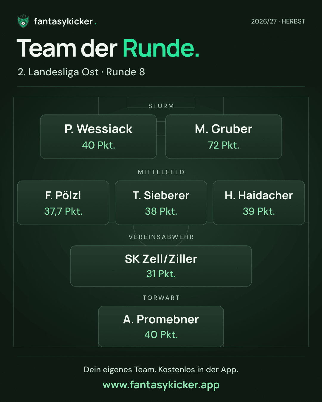 Team der Runde für 2. Landesliga Ost, Runde 8