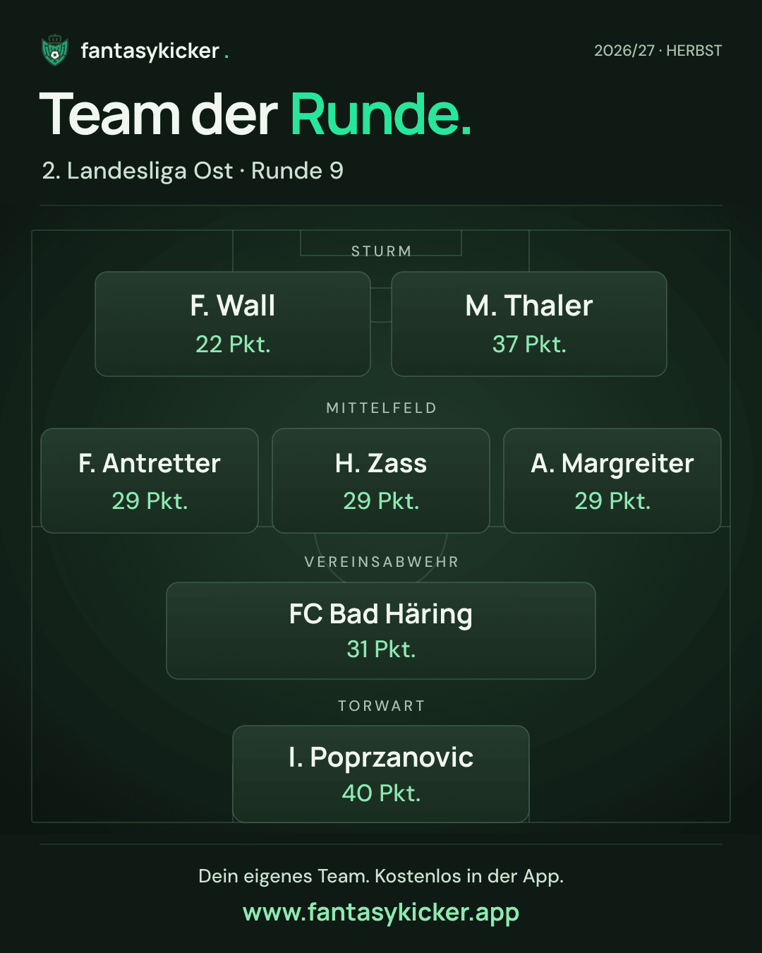 Team der Runde für 2. Landesliga Ost, Runde 9
