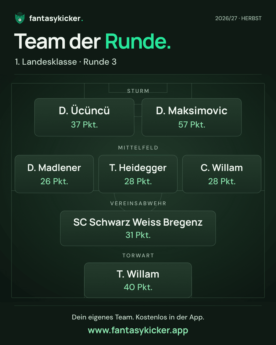 Team der Runde für 1. Landesklasse, Runde 3