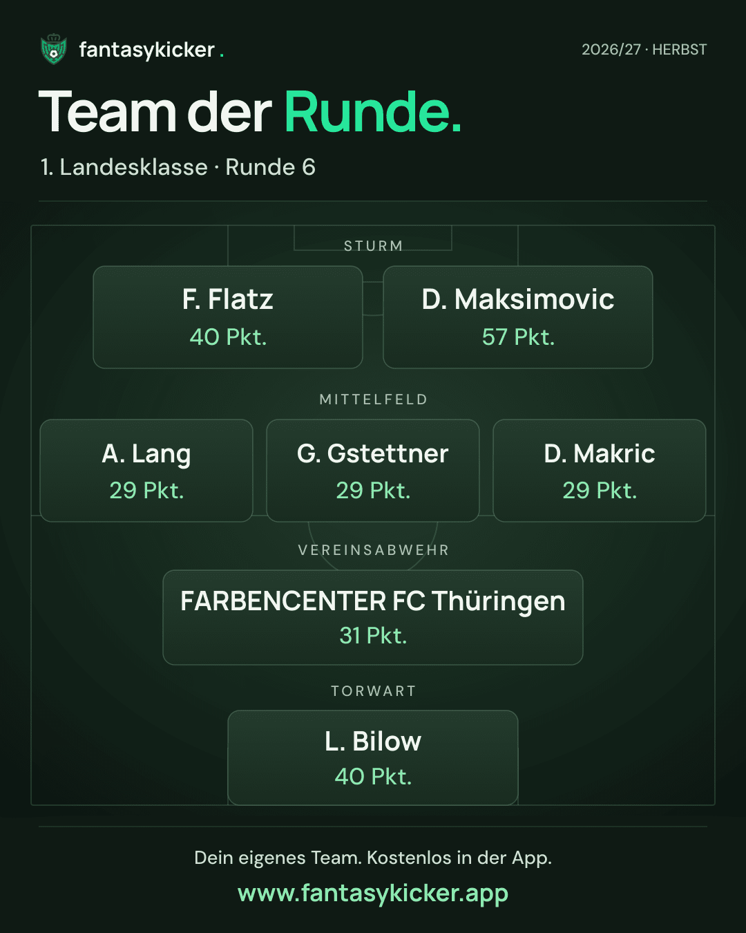 Team der Runde für 1. Landesklasse, Runde 6