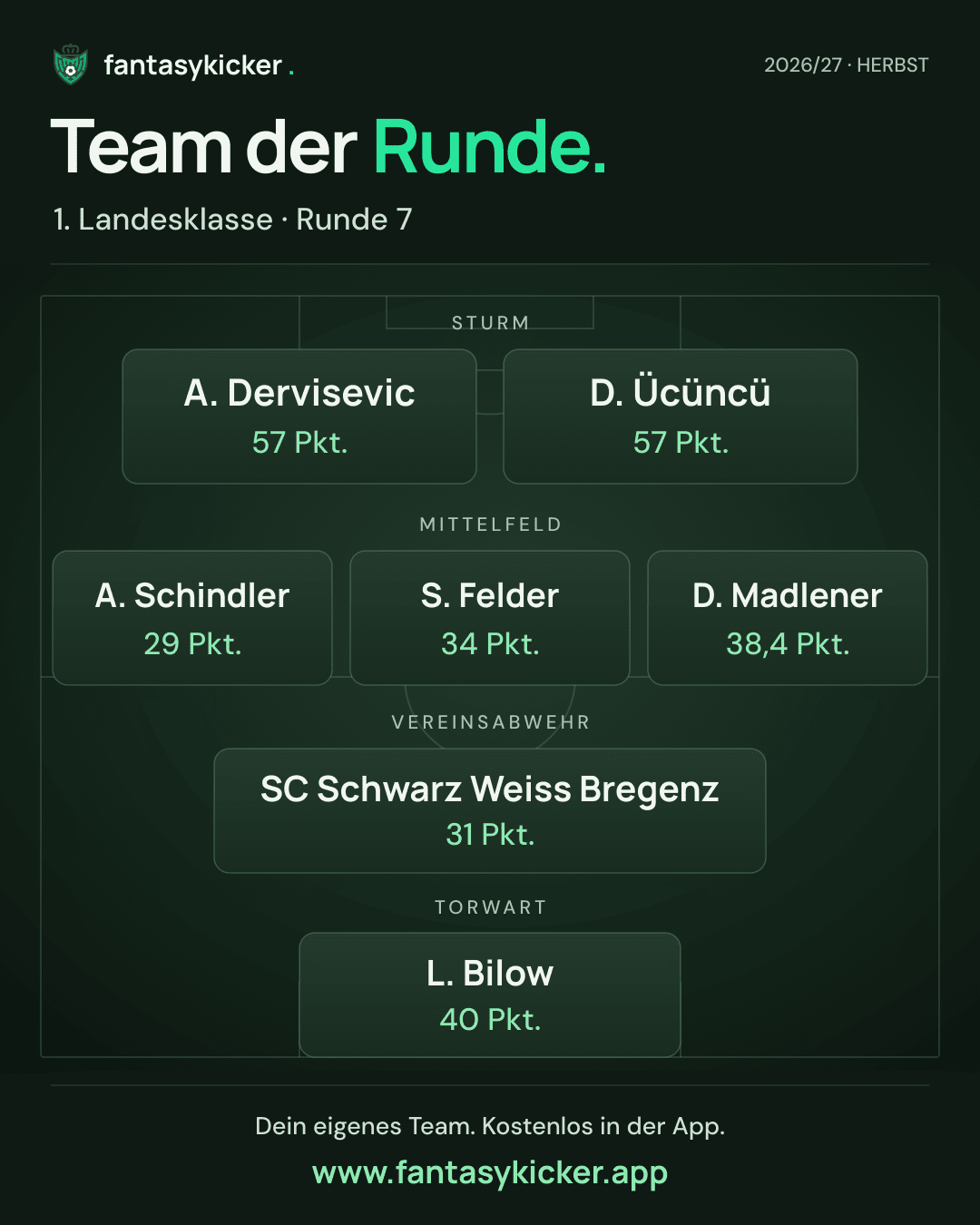 Team der Runde für 1. Landesklasse, Runde 7