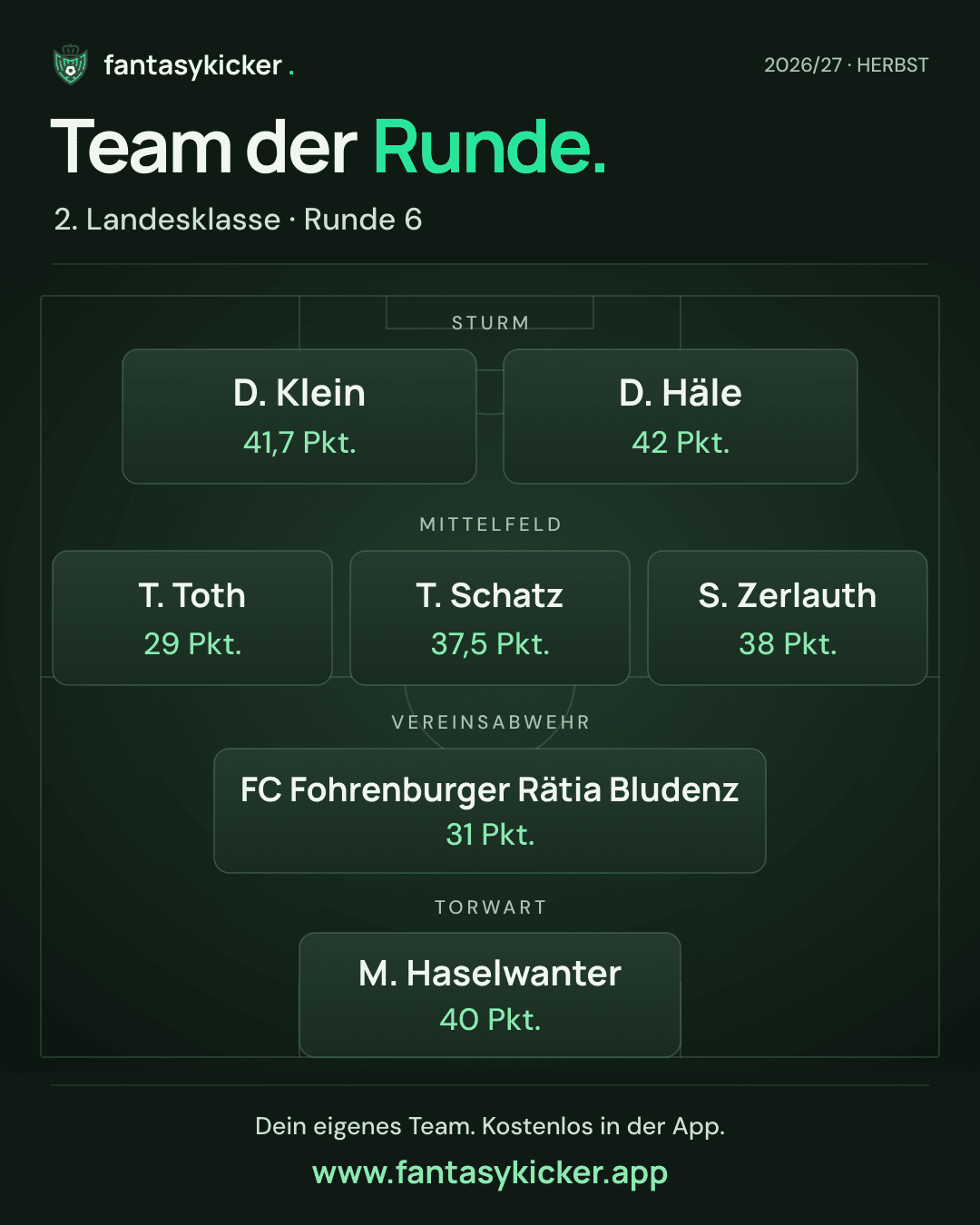 Team der Runde für 2. Landesklasse, Runde 6