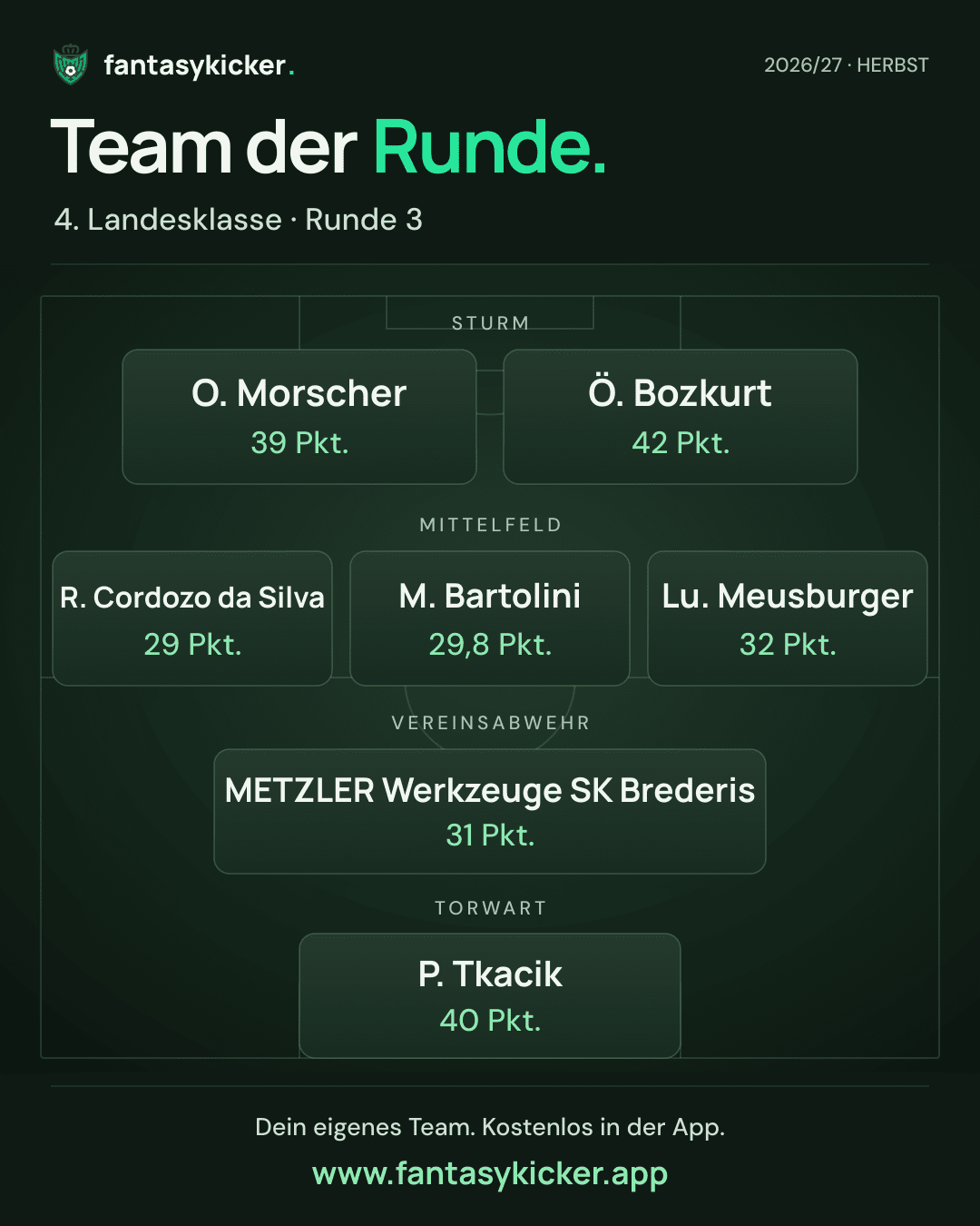 Team der Runde für 4. Landesklasse, Runde 3