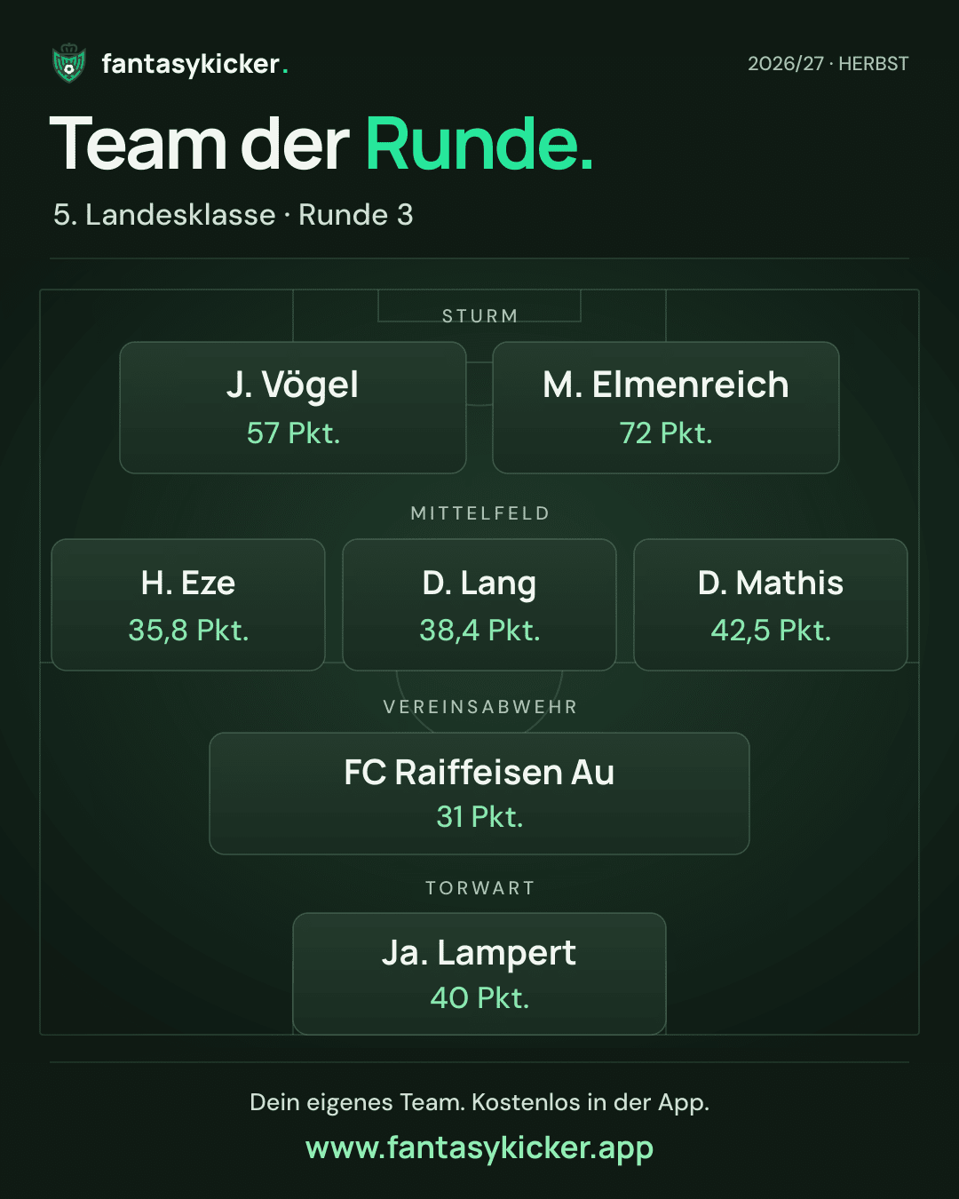 Team der Runde für 5. Landesklasse, Runde 3
