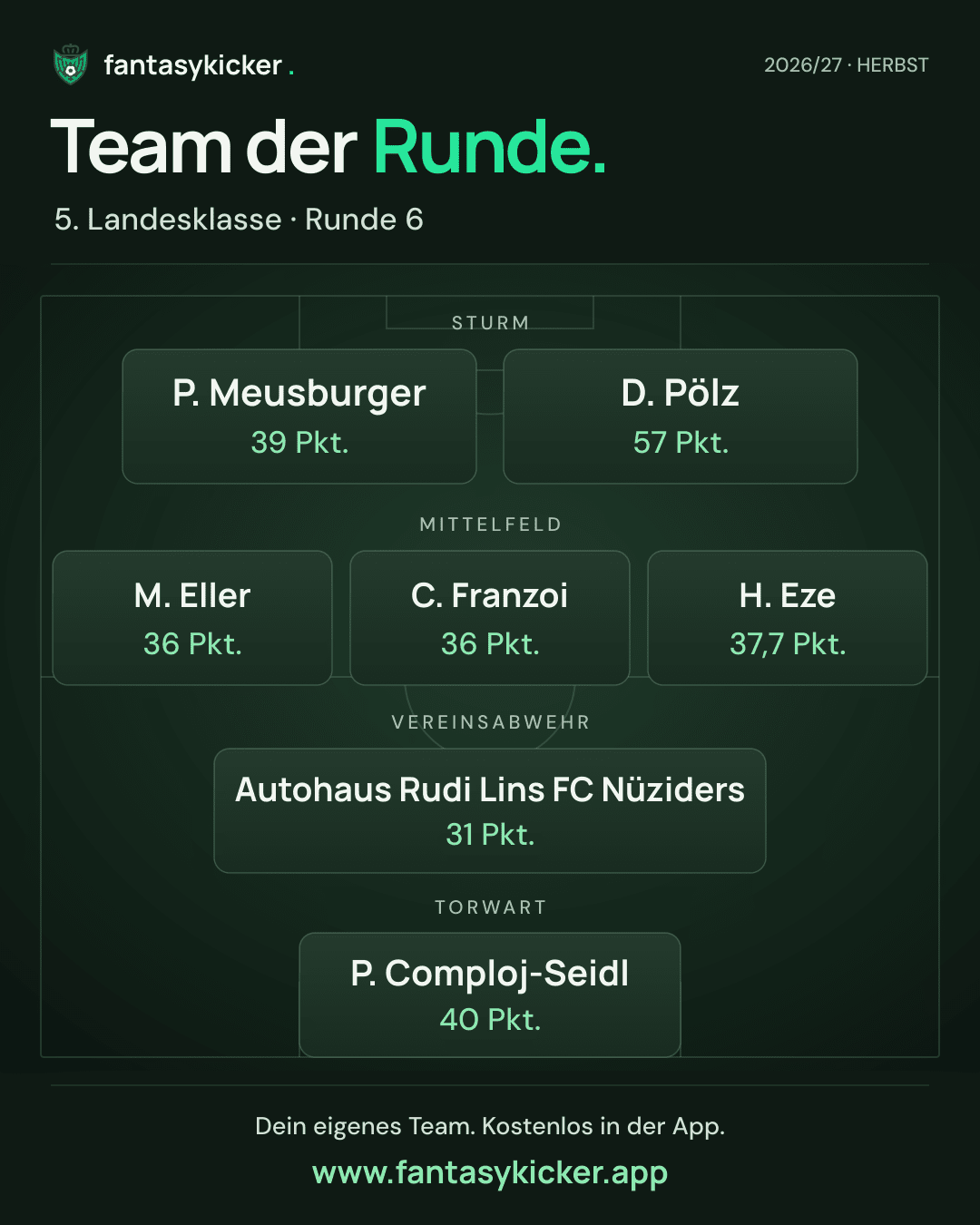 Team der Runde für 5. Landesklasse, Runde 6